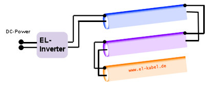 Leuchtkabel in Sternschaltung